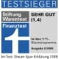 Testsieger in Stiftung Warentest 03/2008