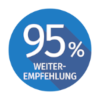 95% der Befragungsteilnehmer empfehlen die SteuerSparErklärung weiter