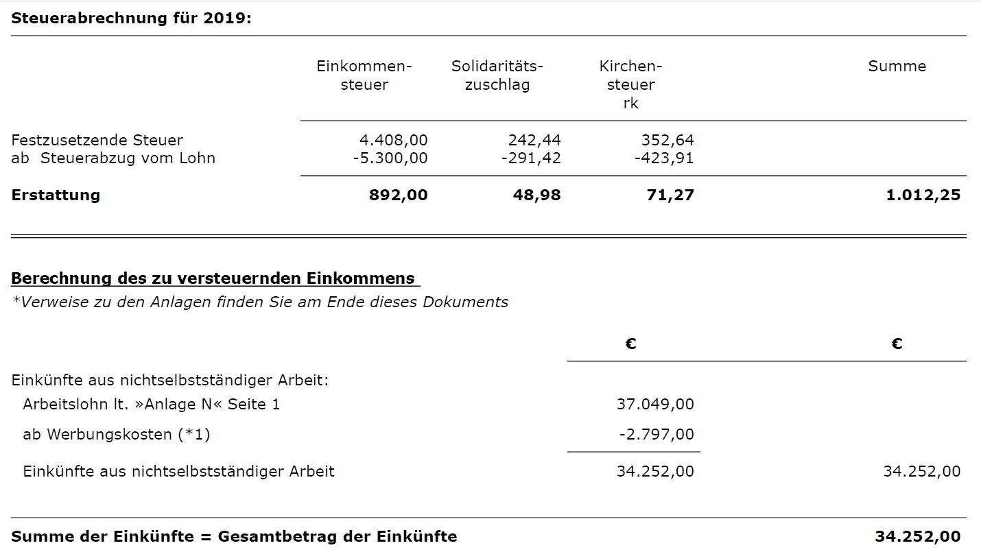 einkommensteuererklärung wege zwischen wohnung und arbeitsstätte fahrrad