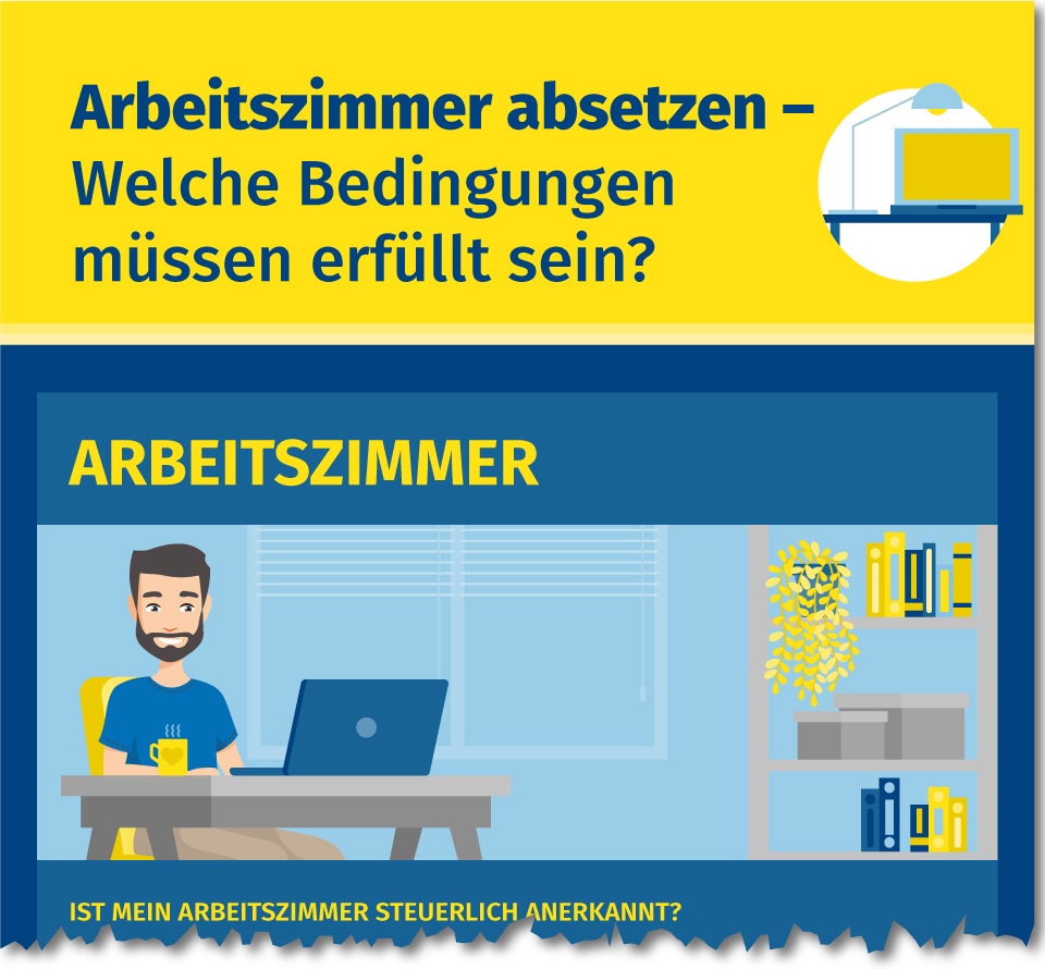 Infografik Arbeitszimmer - Diese Bedingungen müssen erfüllt sein um es steuerlich absetzen zu können