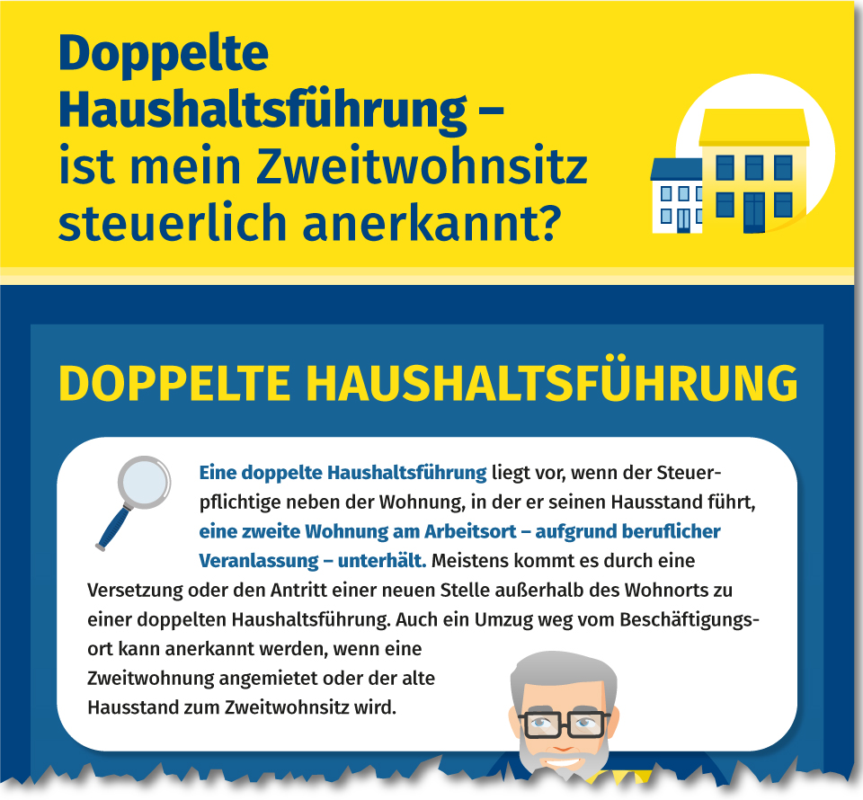 Infografik Doppelte Haushaltsführung