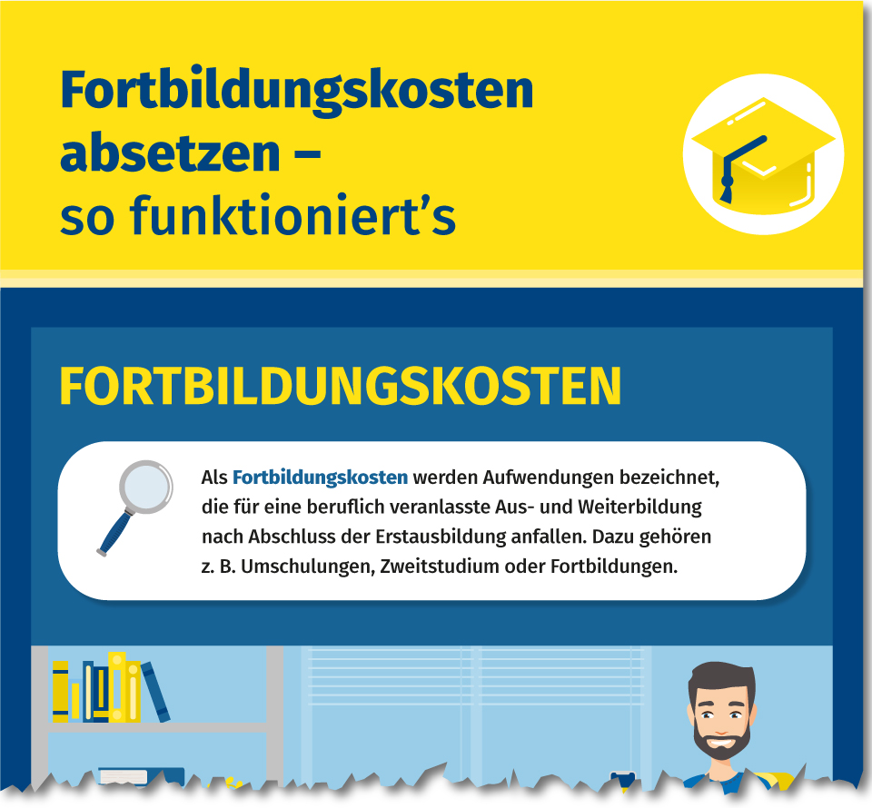 Infografik Fortbildungskosten als Werbungskosten absetzen