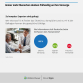 Informationsquellen vor Testament