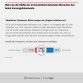 Testament nach Altersgruppen
