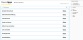 Meine Steuern Startseite Liste + Sidebar